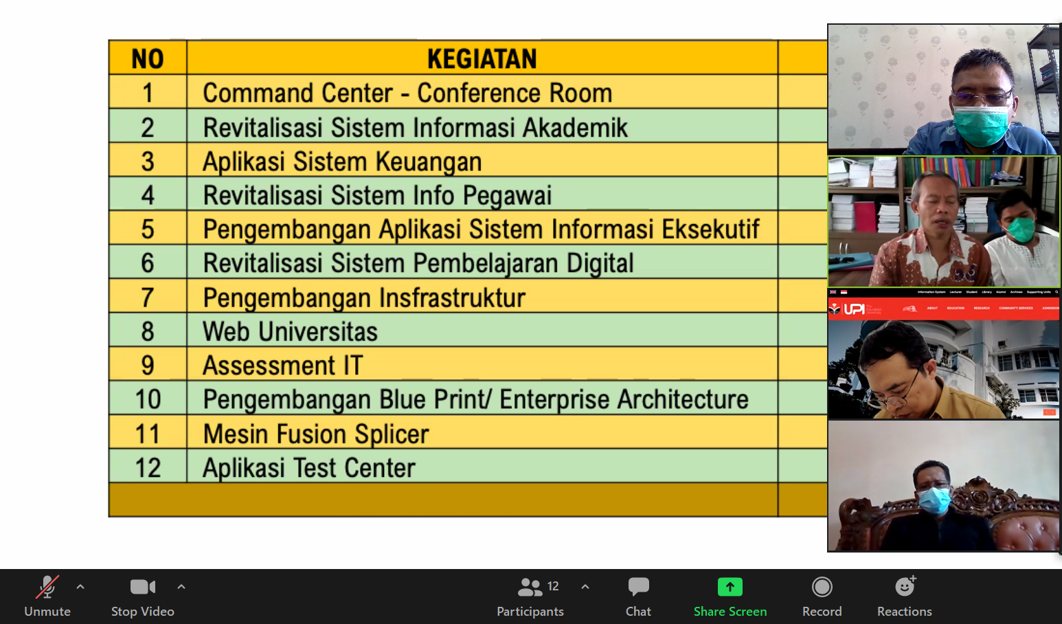 You are currently viewing Rapat Koordinasi Smart Management System